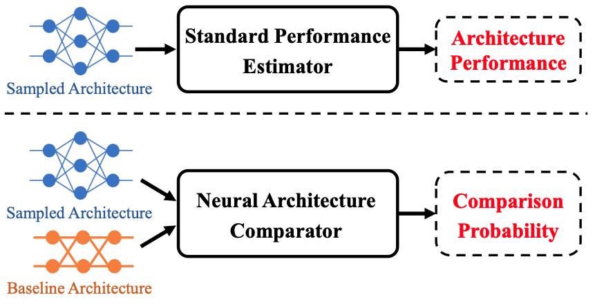 Example image